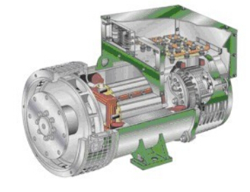 新安发电机内部结构图